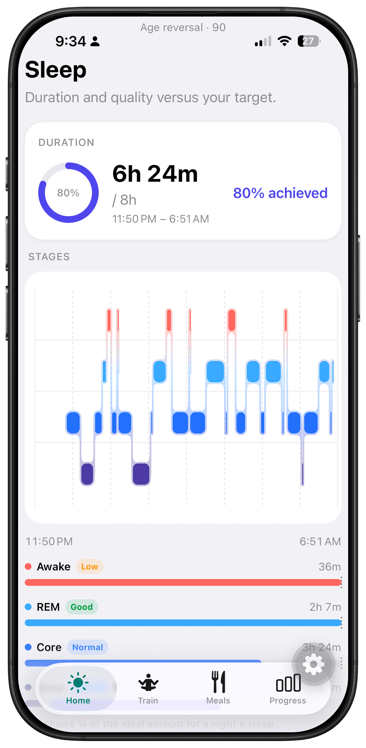 Sleep screen in Agefully
